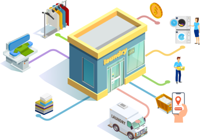 Ultimate Launch Plan for Your Uber for Laundry Success