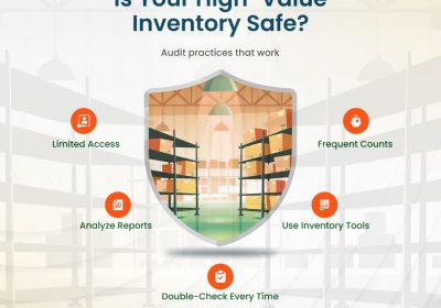 Zero-Cost Inventory Audit – Book Your Free Trial Now!